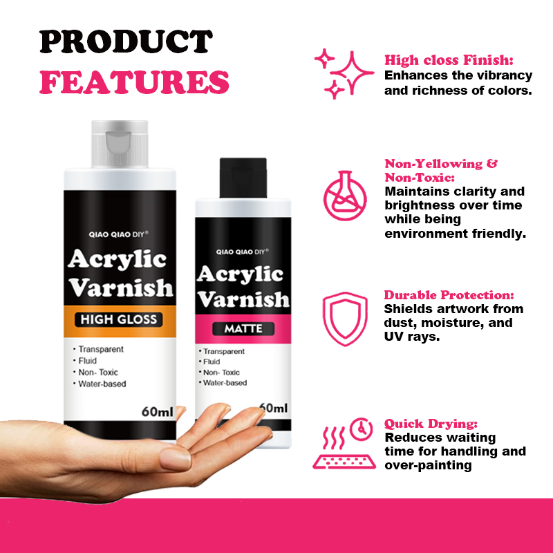 All-in-One Acrylic Varnish Kit - đánh giá và giá Woodworking Ideas