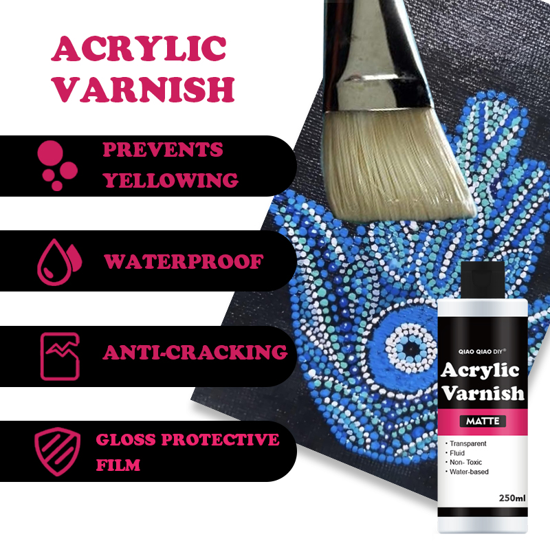 All-in-One Acrylic Varnish Kit - đánh giá và giá Woodworking Ideas